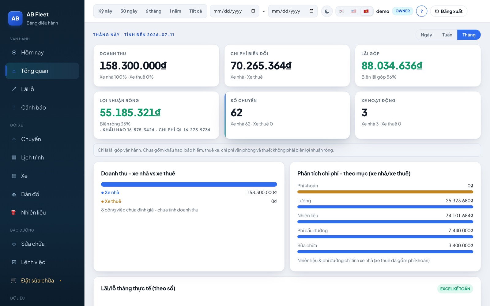AB Fleet owner dashboard — monthly revenue, cost and net profit